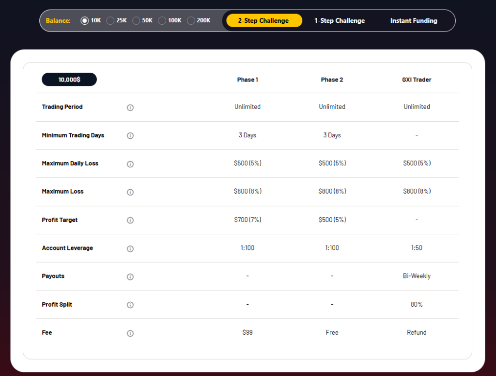 GXI Trading 2 скрин