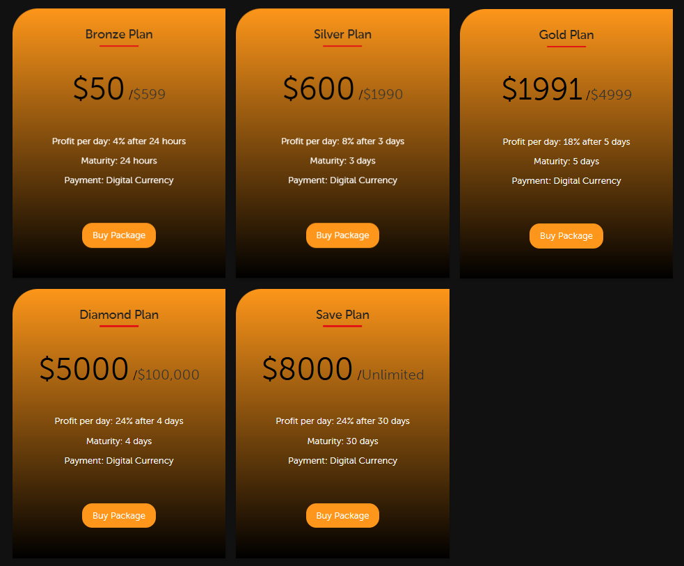 Gentrustinvests 1 скрин