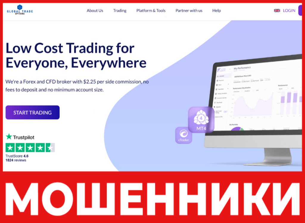 Global Trades Options лицевая сторона скрин