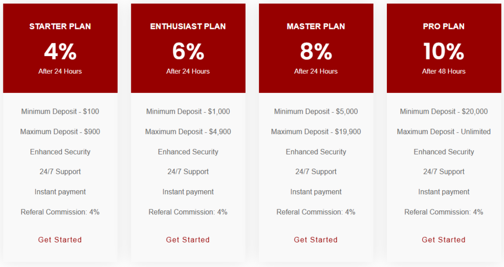 Globalfoxtrex 2 скрин