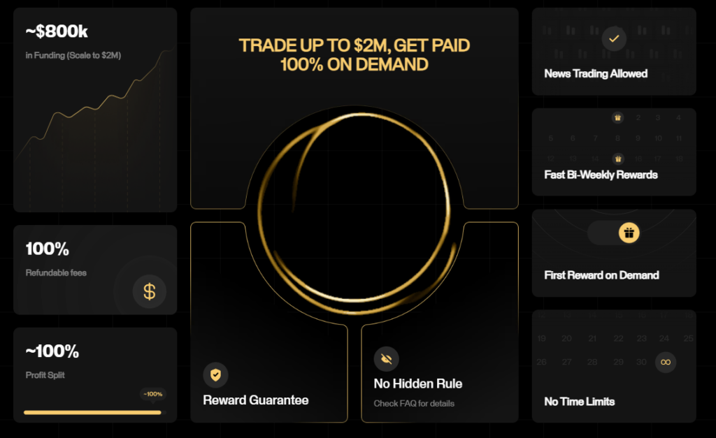 Goat Funded 2 скрин