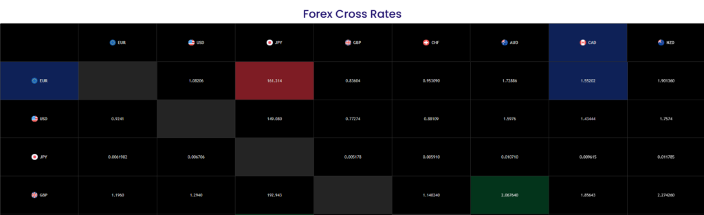 Gold Link Invest 1 скрин