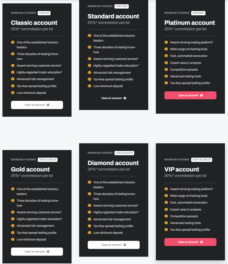 Golden FX Trade 1 скрин