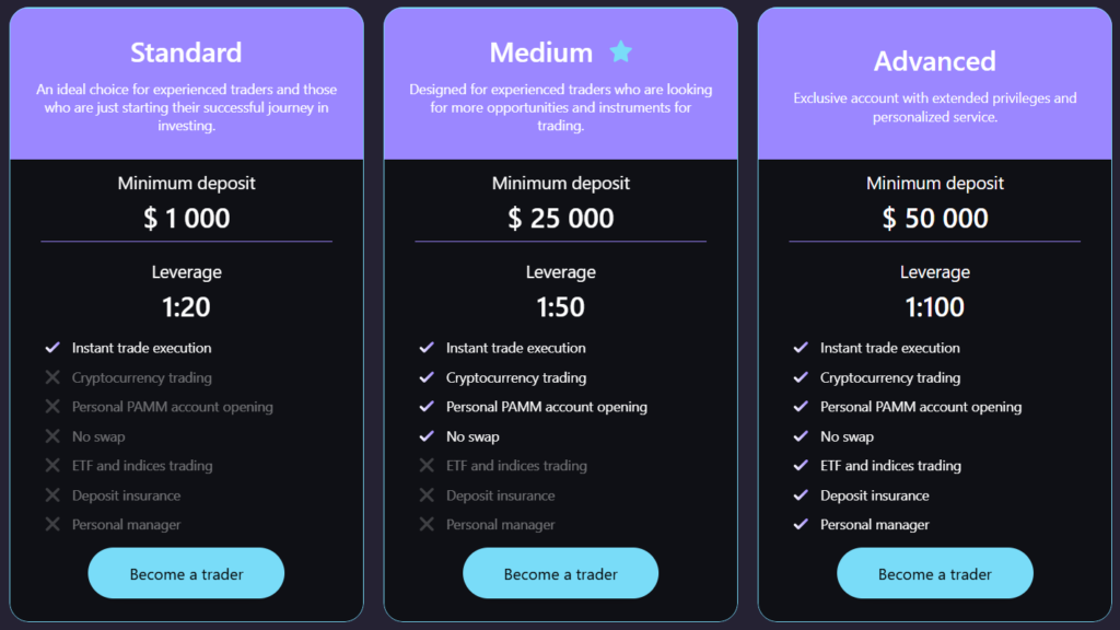 Gorvint 2 скрин