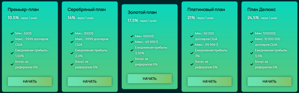 Greengage Capital 2 скрин