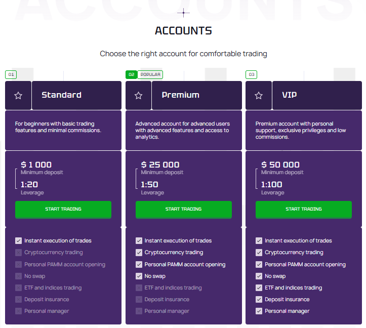 Gryniora 2 скрин