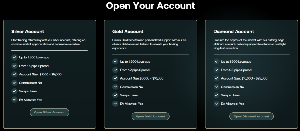 Horizon FX 2 скрин