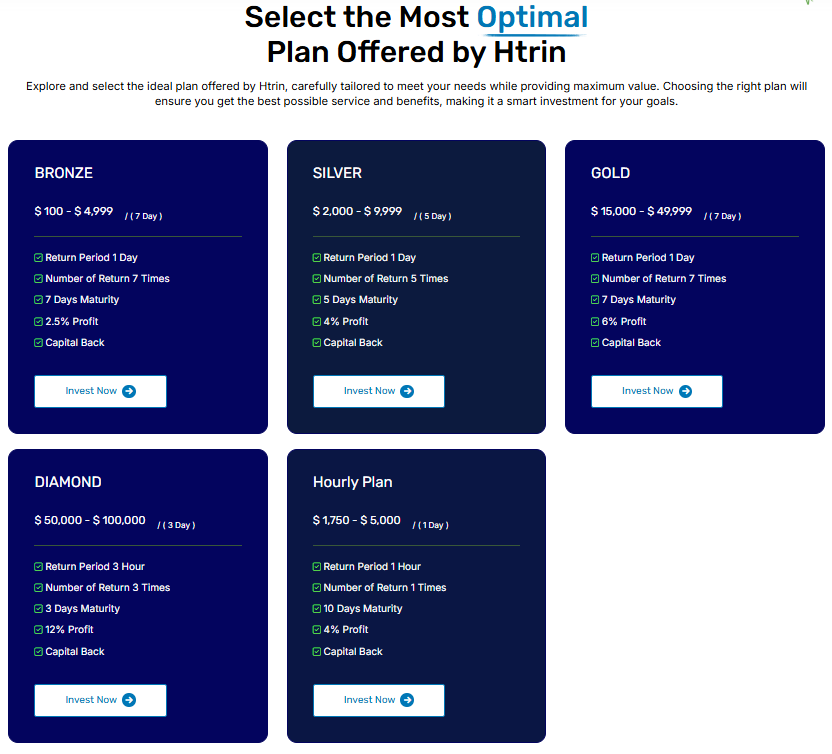 Htrin Trading 1 скрин