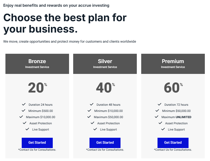 Investfusionx 2 скрин