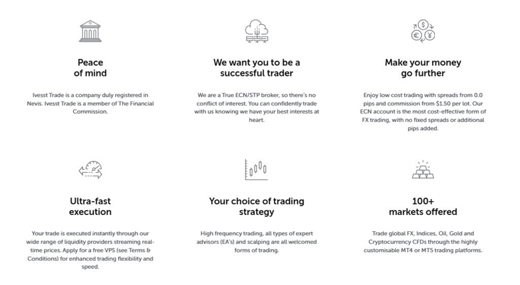 Ivesst Trade 1 скрин