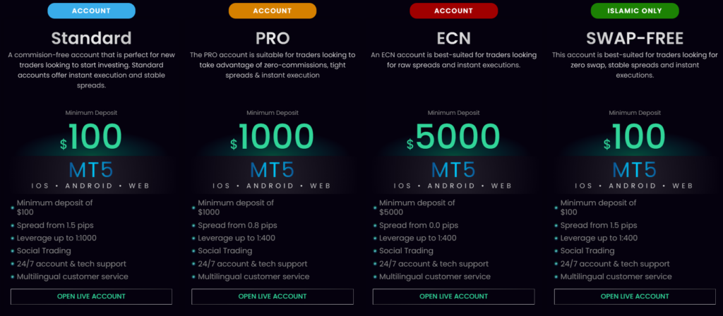 LTG Goldrock Limited 2 скрин