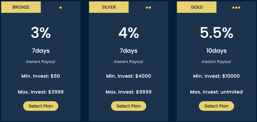 Megstinamazontrade 1 скрин