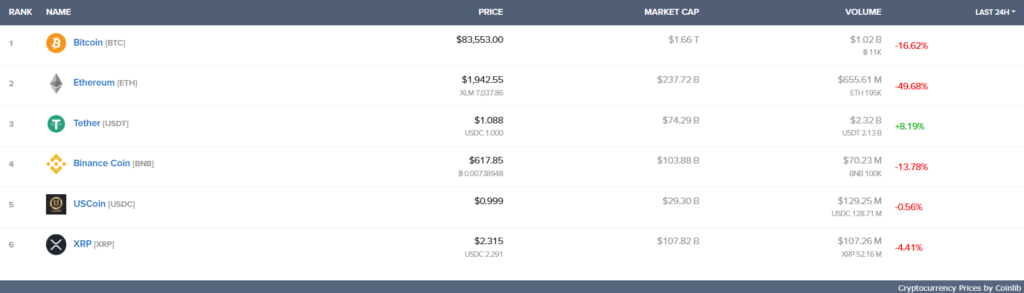 Milford-gains 1 скрин