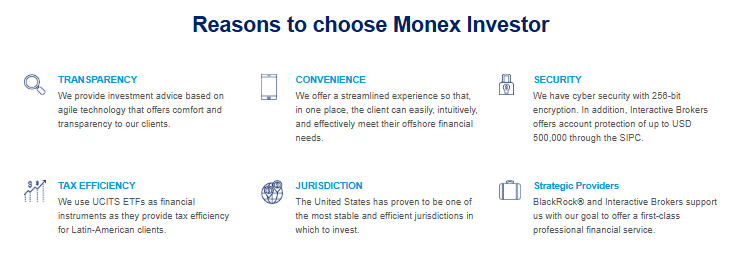 Monex Investor 1 скрин
