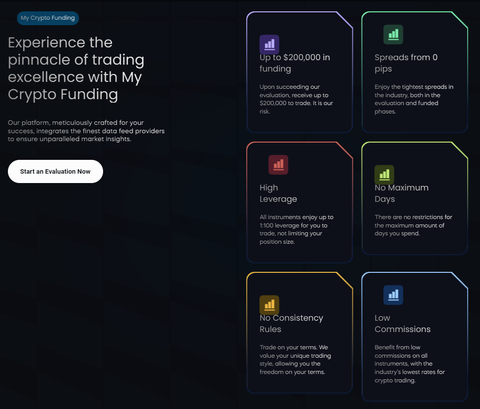 My Crypto Funding 1 скрин