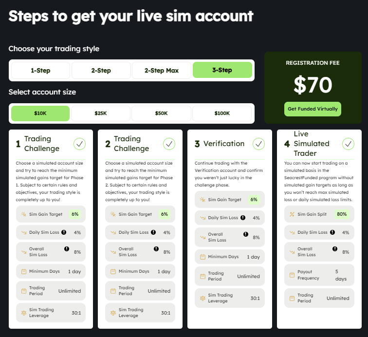 My Funded FX 1 скрин