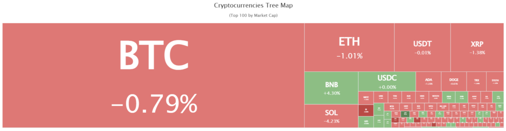 NanoBlockAssets 1 скрин