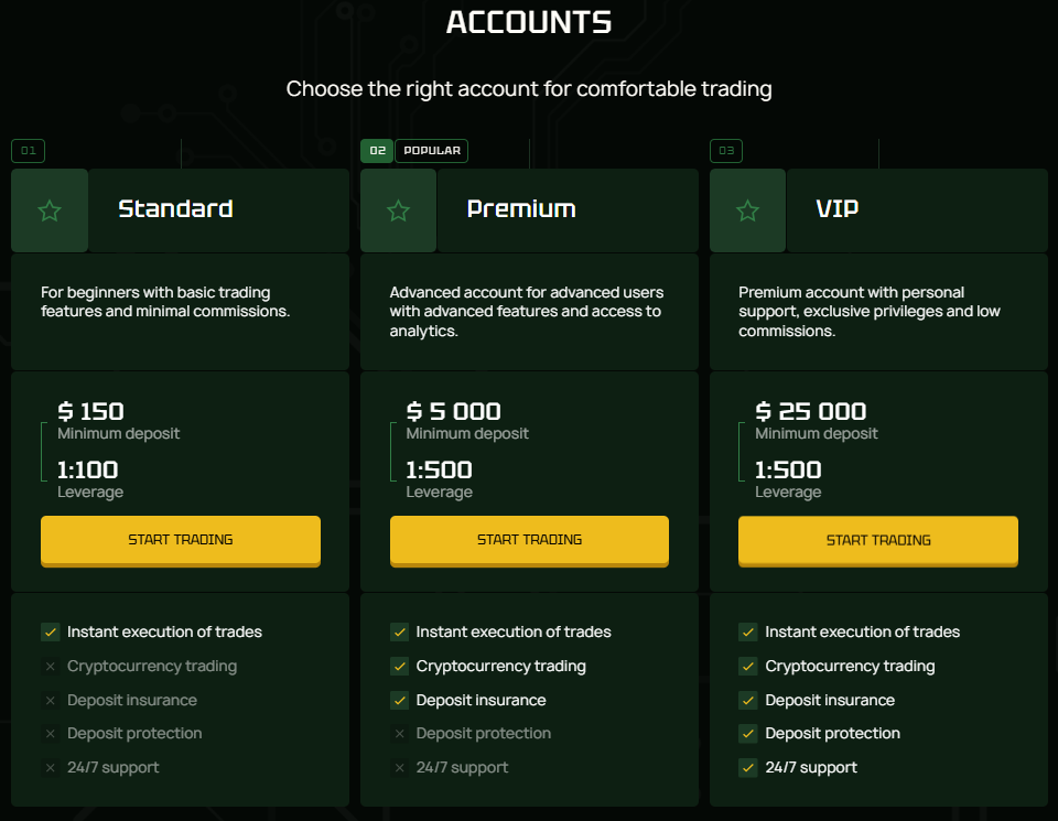 Olynera 1 скрин