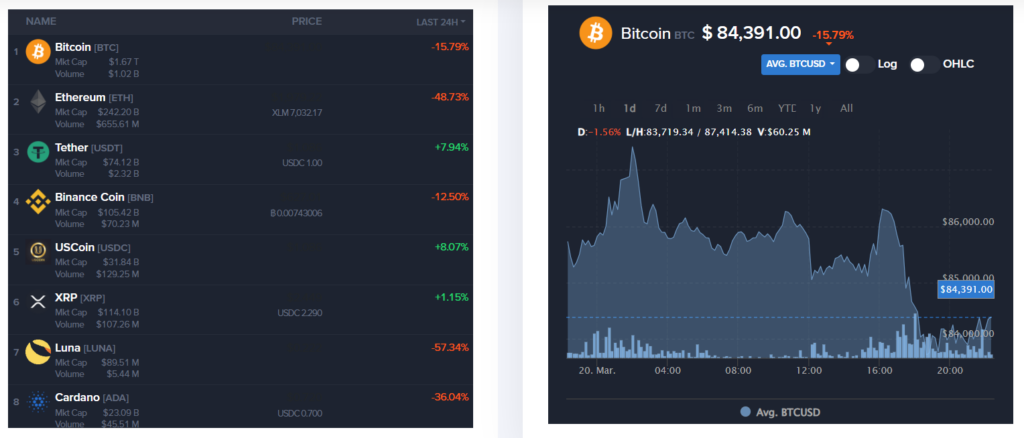 Orient Gold Investment 1 скрин