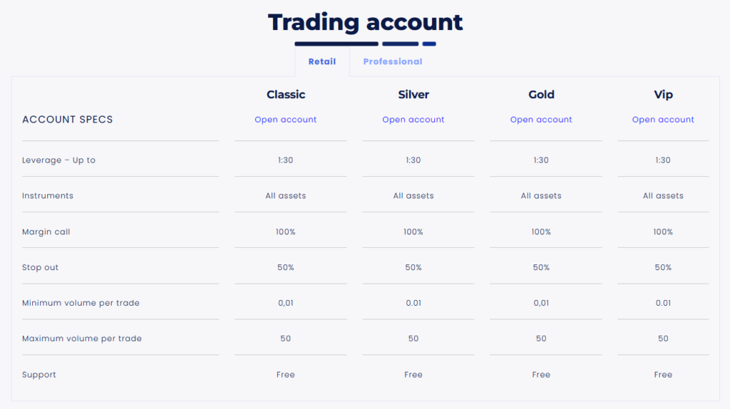 Peaksight 1 скрин