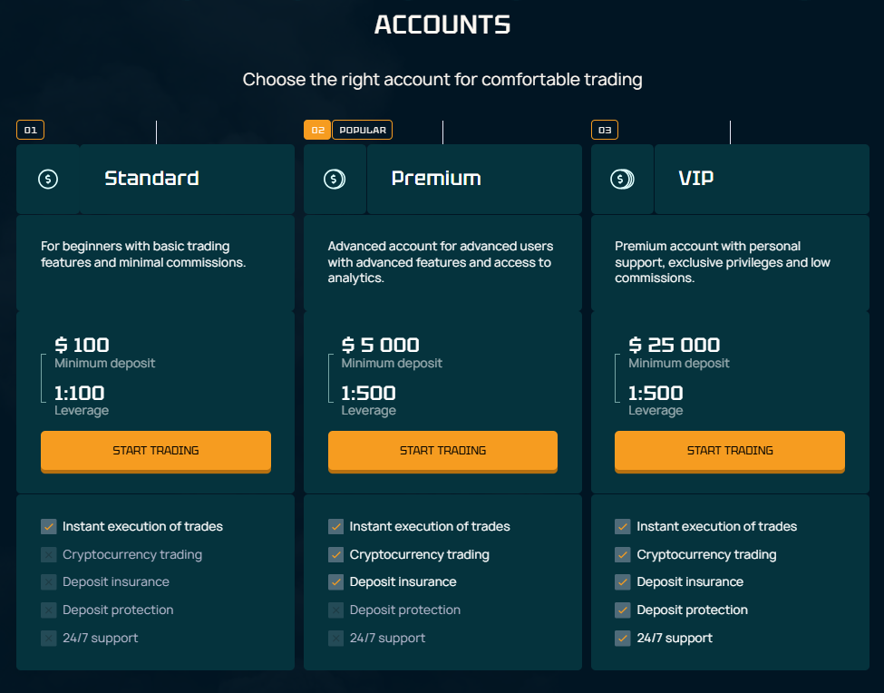 Priltharx 2 скрин