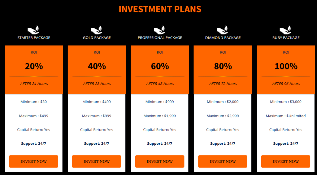 Radiantwealth Limited 2 скрин