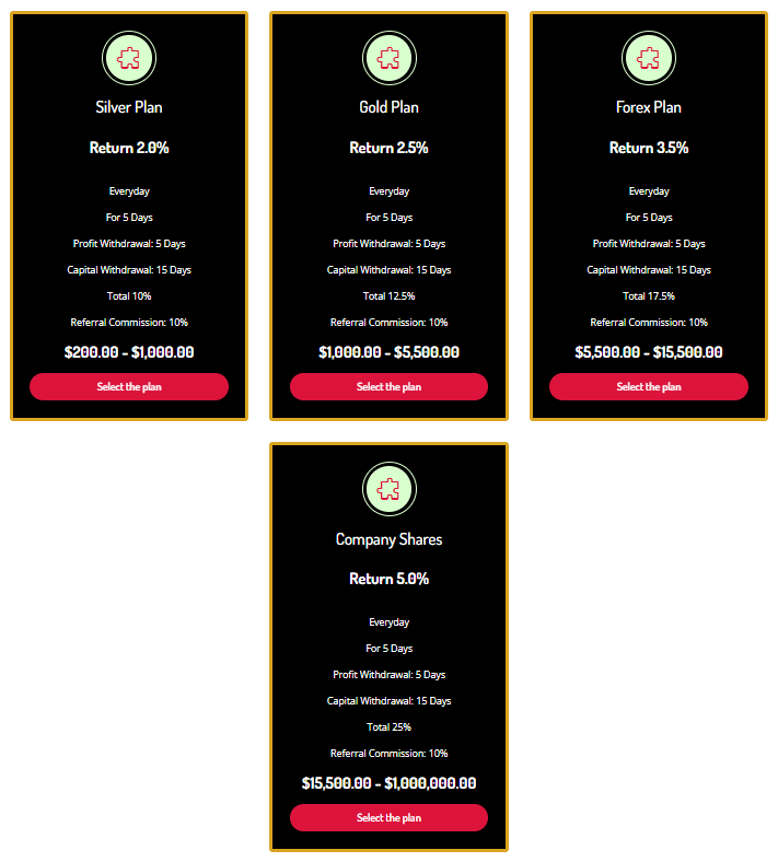 Retmass Investment 2 скрин