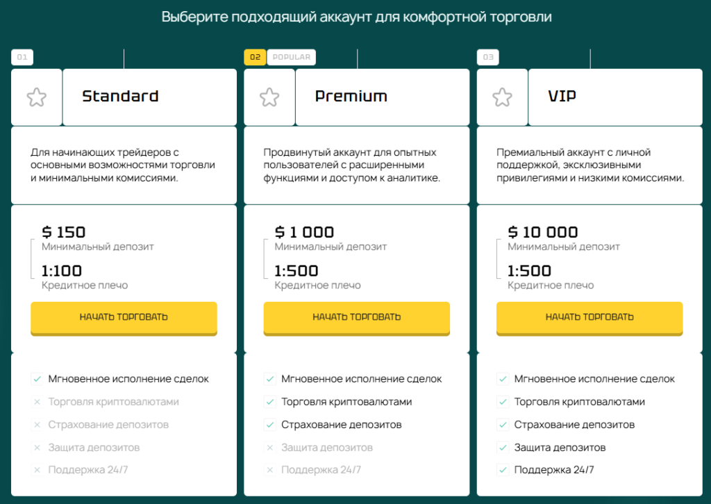 Runiukt 1 скрин