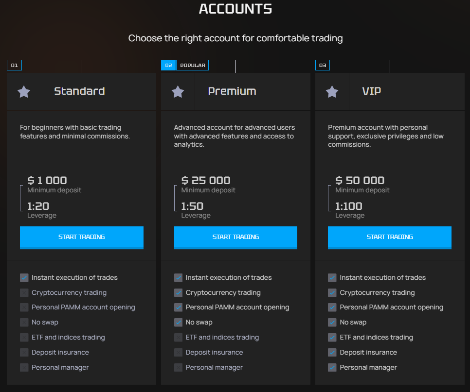 Ruoqvit 2 скрин