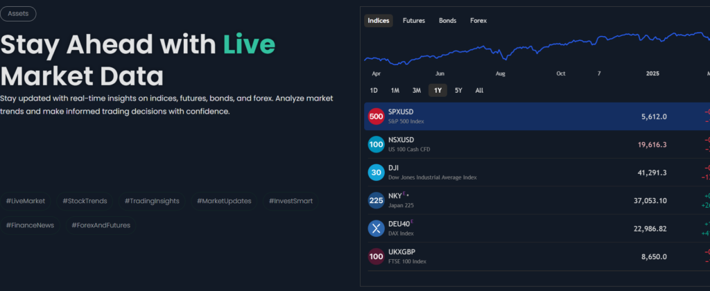 SoFi Trade 1 скрин