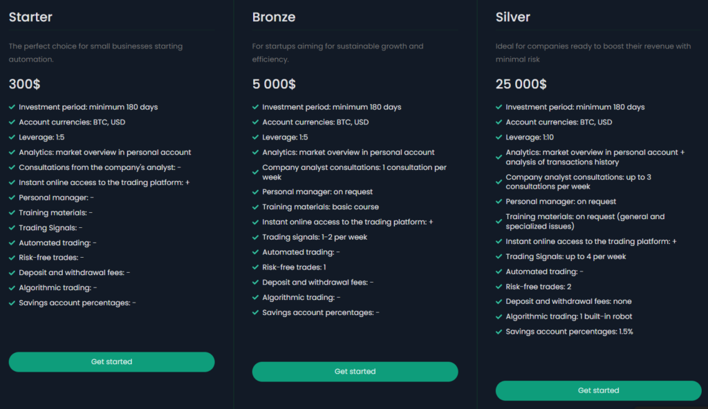 SoFi Trade 2 скрин