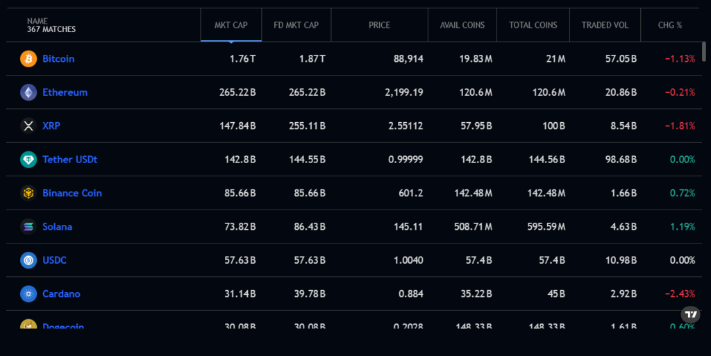 Spreadex Limited 1 скрин
