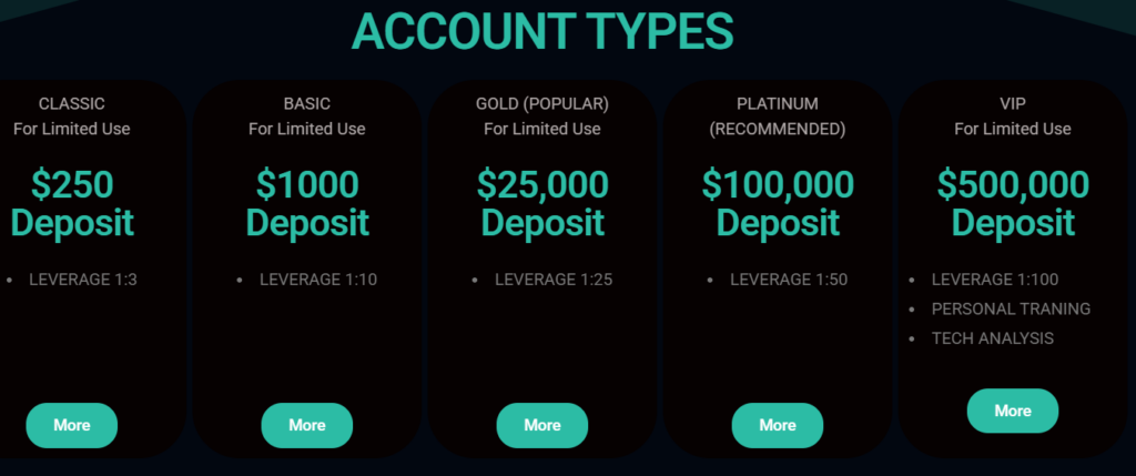 Spreadex Limited 2 скрин