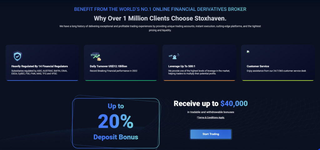 Stoxhaven Limited 2 скрин