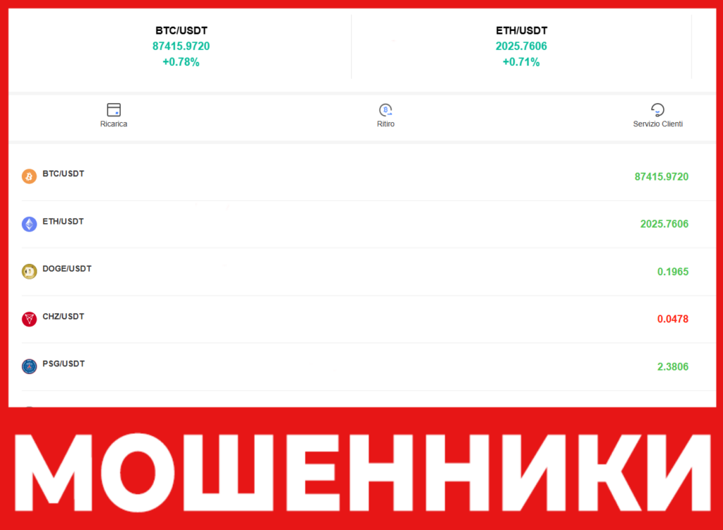 Sxr922 лицевая сторона скрин