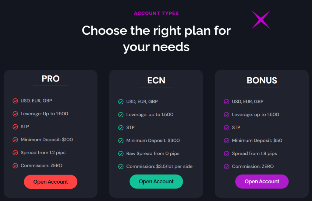 TenTrade 2 скрин