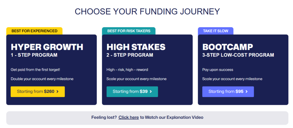 The5ers 1 скрин