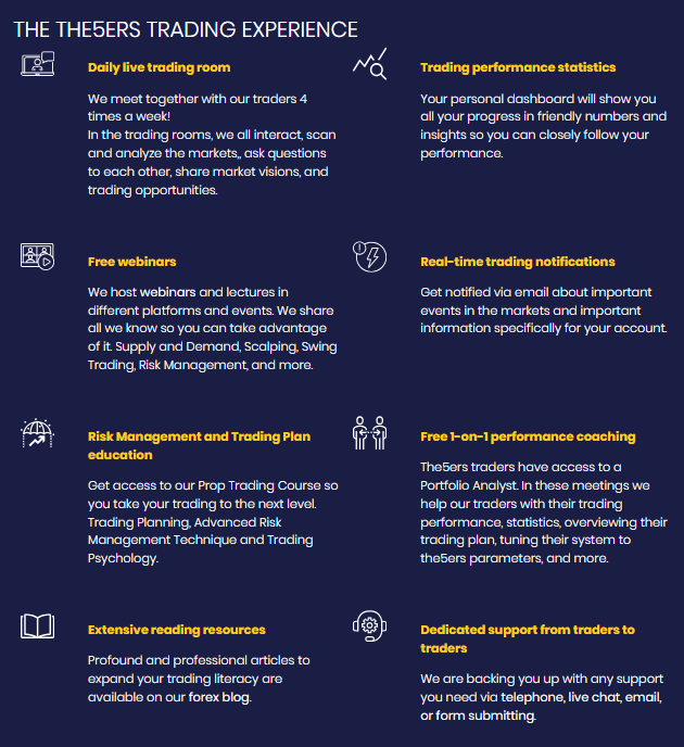 The5ers 2 скрин