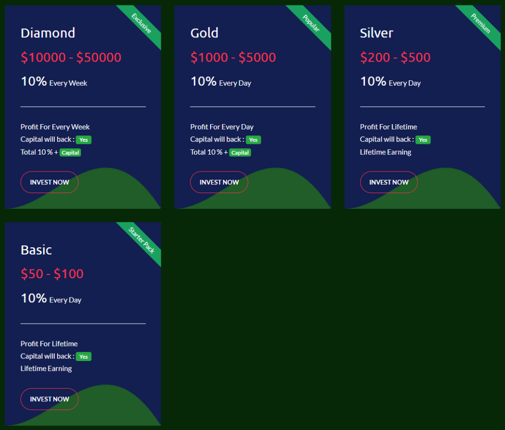 Timestradex 2 скрин