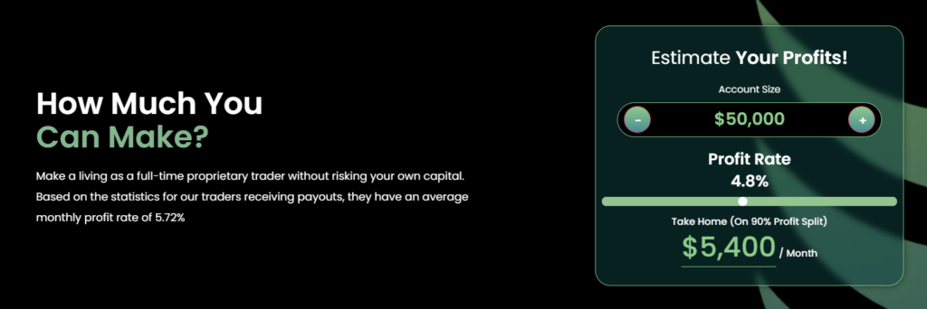 Top One Trader 2 скрин