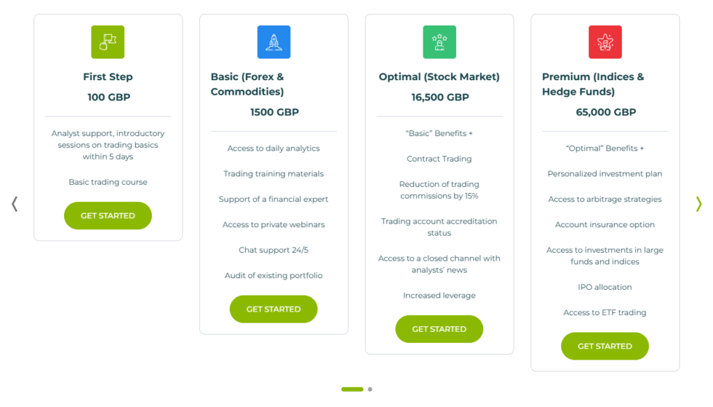 Topfin Holding 2 скрин