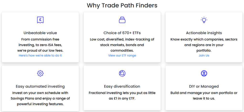 Trade Path Finders 1 скрин