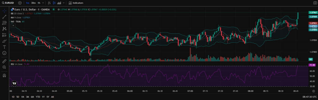 Trade Path Finders 2 скрин