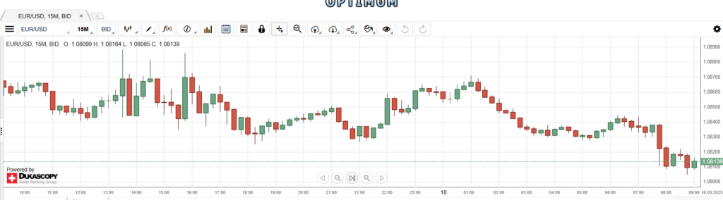 Trade Target Optimum 1 скрин