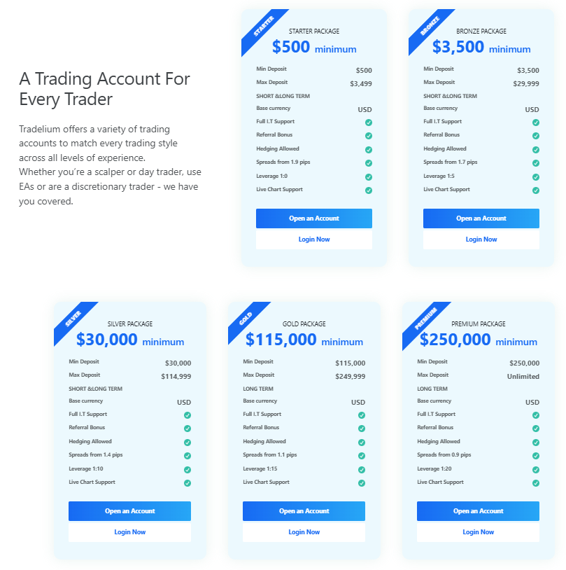 Tradelium 2 скрин