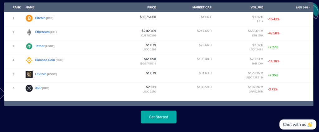 Tradevex Investment 1 скрин