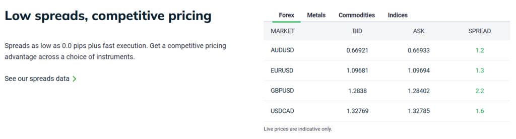 Trivevip 1 скрин