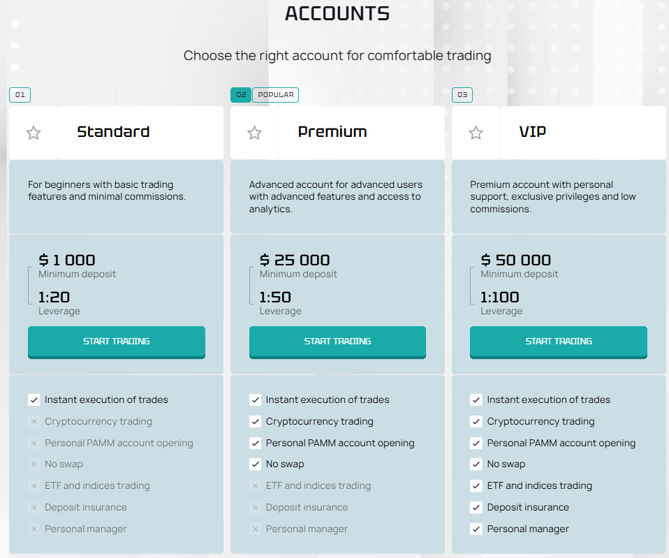 Trivonar 2 скрин