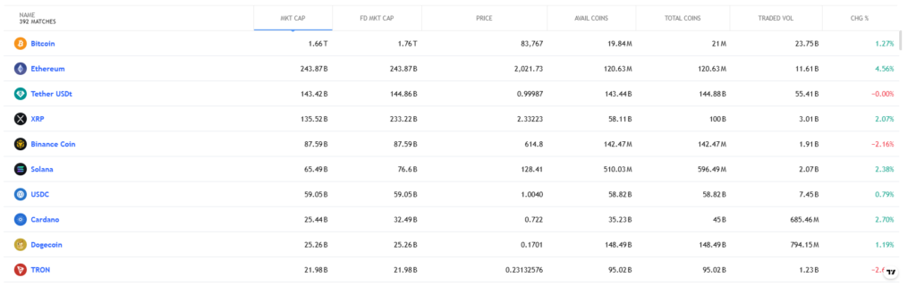 TruHorizon Hub 1 скрин