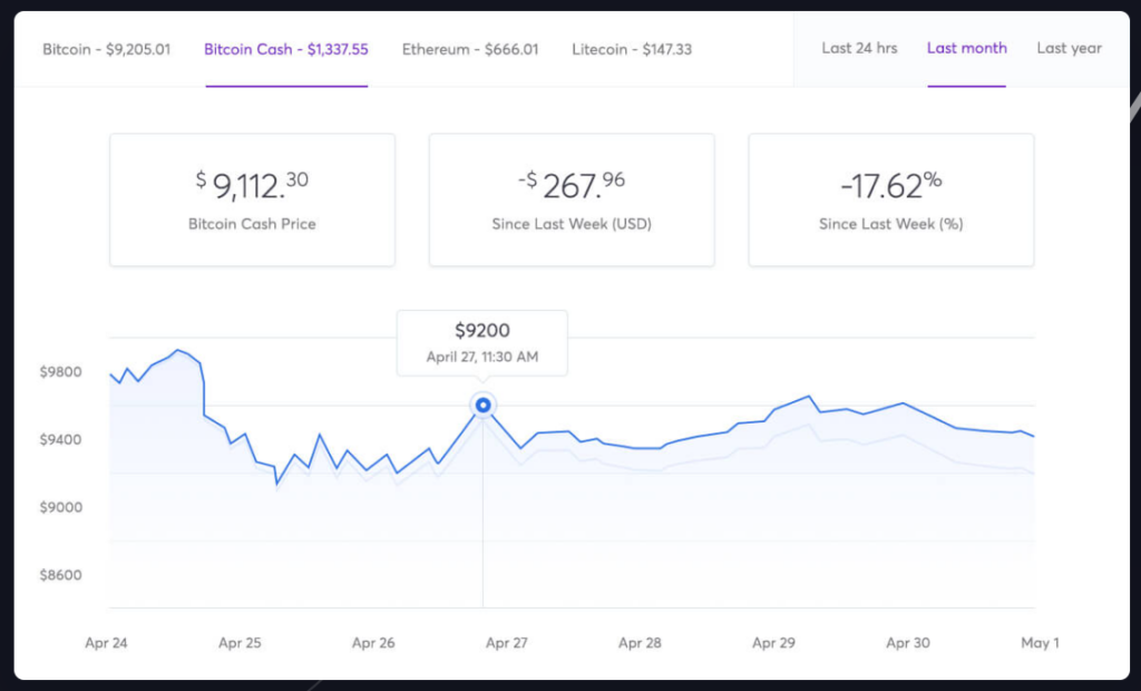TruHorizon Hub 2 скрин